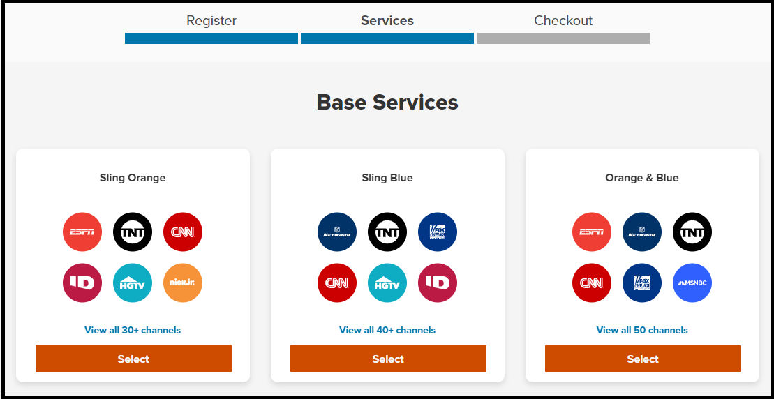 Sling Orange - Service Details, Channels, & Information