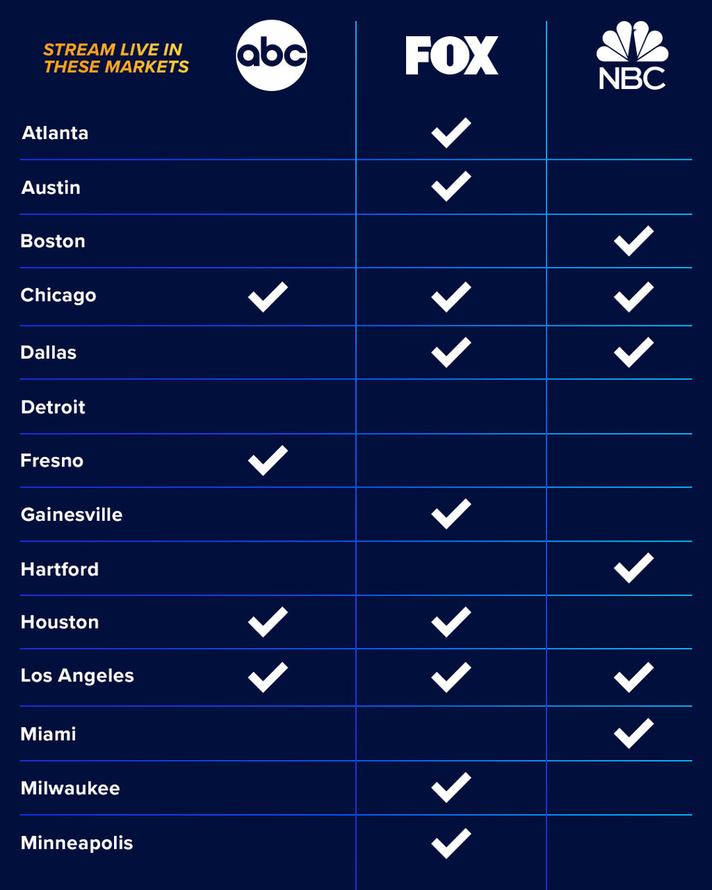 https://dish.scene7.com/is/image/dishenterprise/3-Locals-Market-Football-1?$transparent-png-desktop$