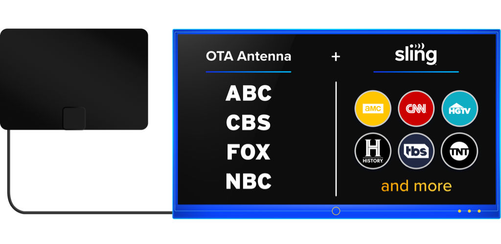 How to get abc nbc cbs sale without cable