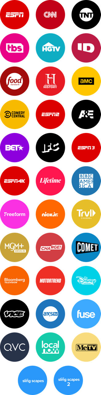 Sling Orange channels