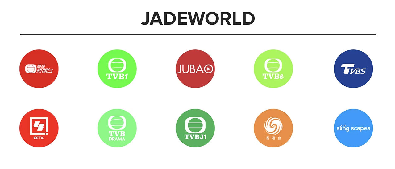 Jadeworld channels