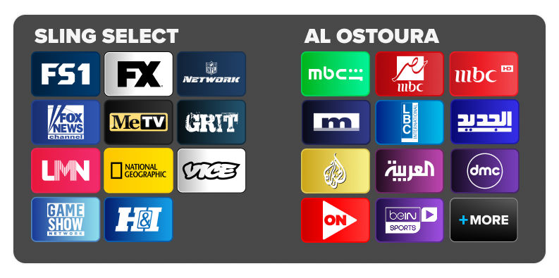 Sling Select + Al Ostoura channel logos