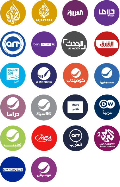 Ala Keifak: Pan Arab channels
