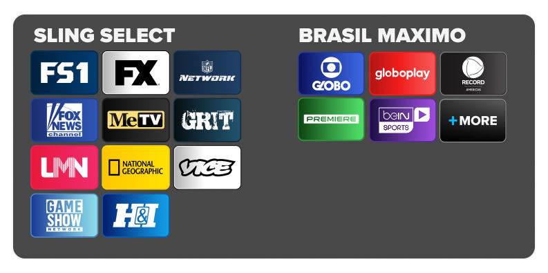 Grade comparativa de canais, contrastando a oferta americana de esportes e entretenimento do pacote 'Sling Select' com os canais em português do pacote 'Brasil Maximo'.