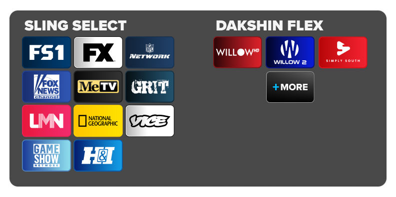 Channel package grid comparing the US sports and entertainment lineup of 'Sling Select' with the South Asian cricket and regional entertainment lineup of 'Dakshin Flex'.
