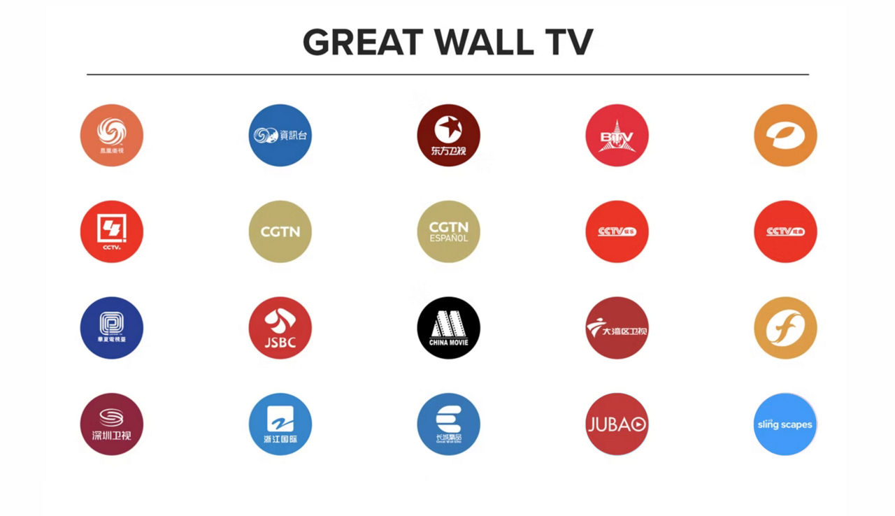 Mandarin: Great Wall TV channels